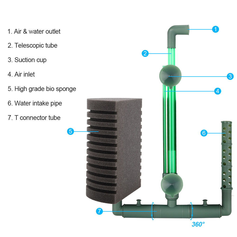 Filter Sponge Fish Tank Pneuma - Aquael Filter Fzn ulasan dan harga